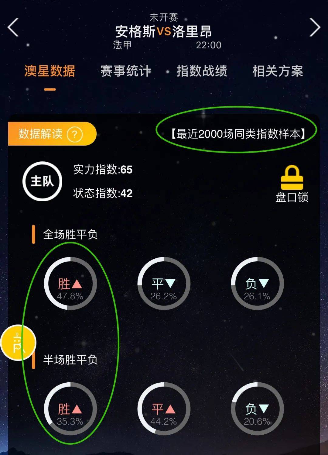 尔的经